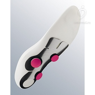 Стельки индивидуальные Igli Allround Light С+, арт. PJ071/PJ103