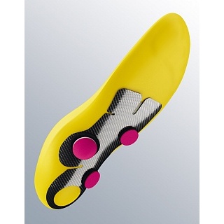 Стельки индивидуальные Igli Allround, арт. PJ010/PJ102