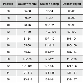 Купальник под экзопротез NIKA, арт. 006-26, зебра, раздельный
